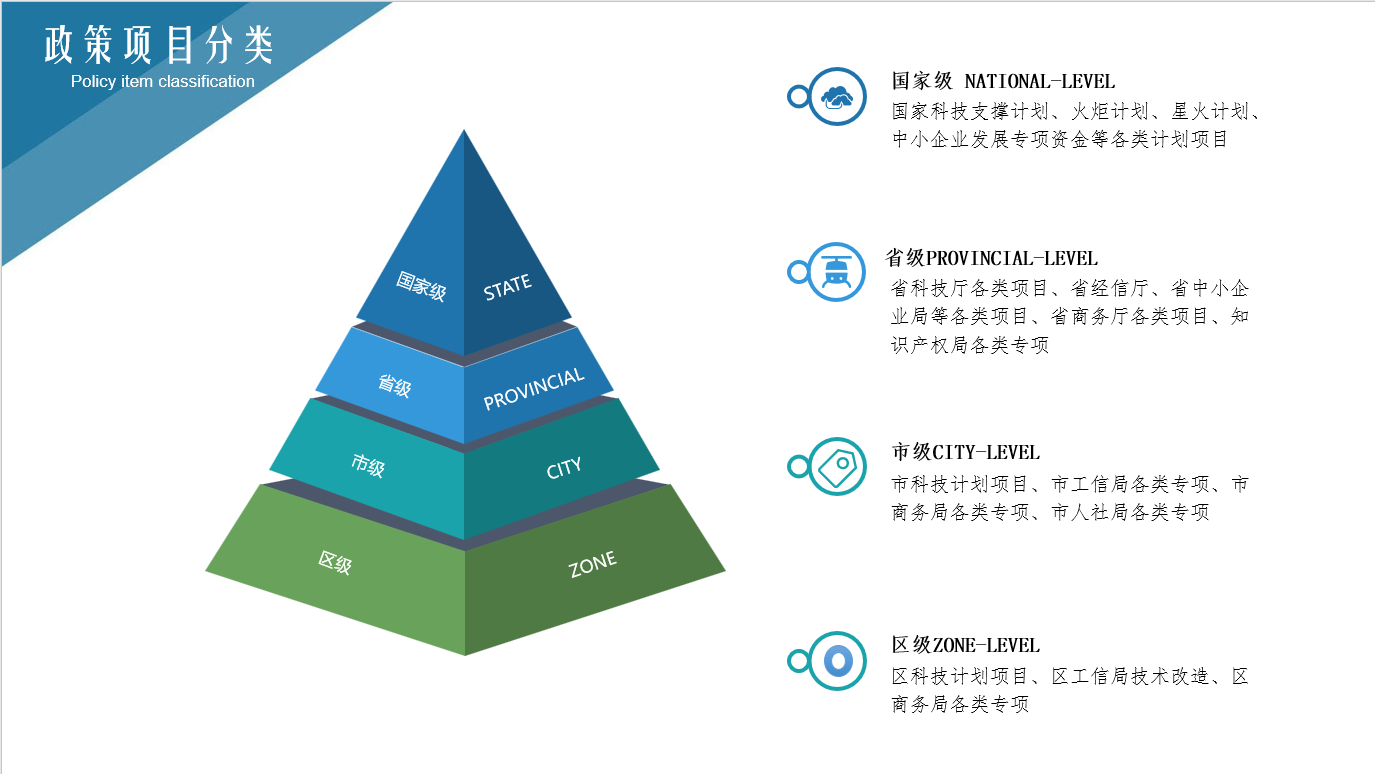 企業微信截圖_16661062299792.png